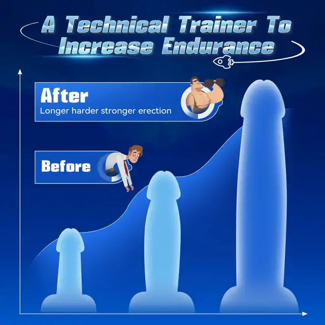 Waterproof Penis Vibrator with App Control for Men