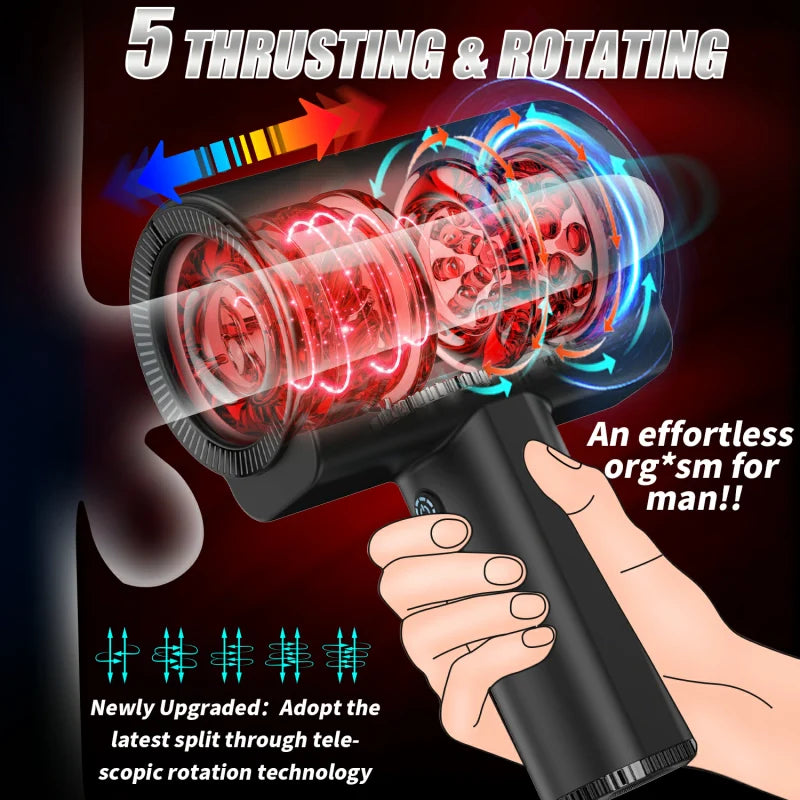 Best Large Penis Male Stroker 5 thrusting & Rotating 7 Vibrating