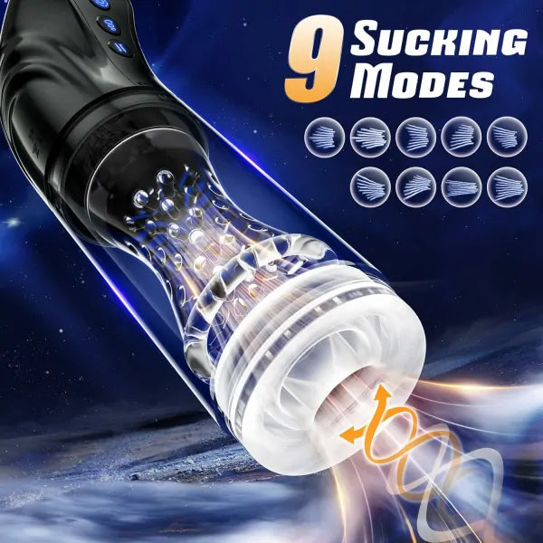 Best Larger Penis Stroker Toy 9 Thrusting Sucking Mode Pump