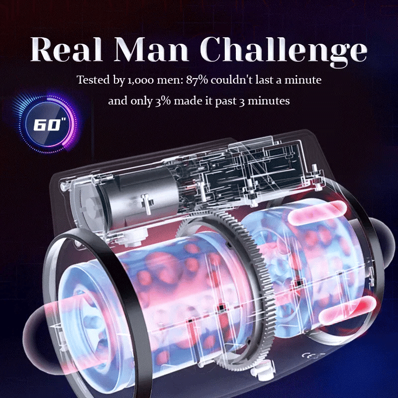 Waterproof Thrusting Masturbator 7 Rotating & Thrusting