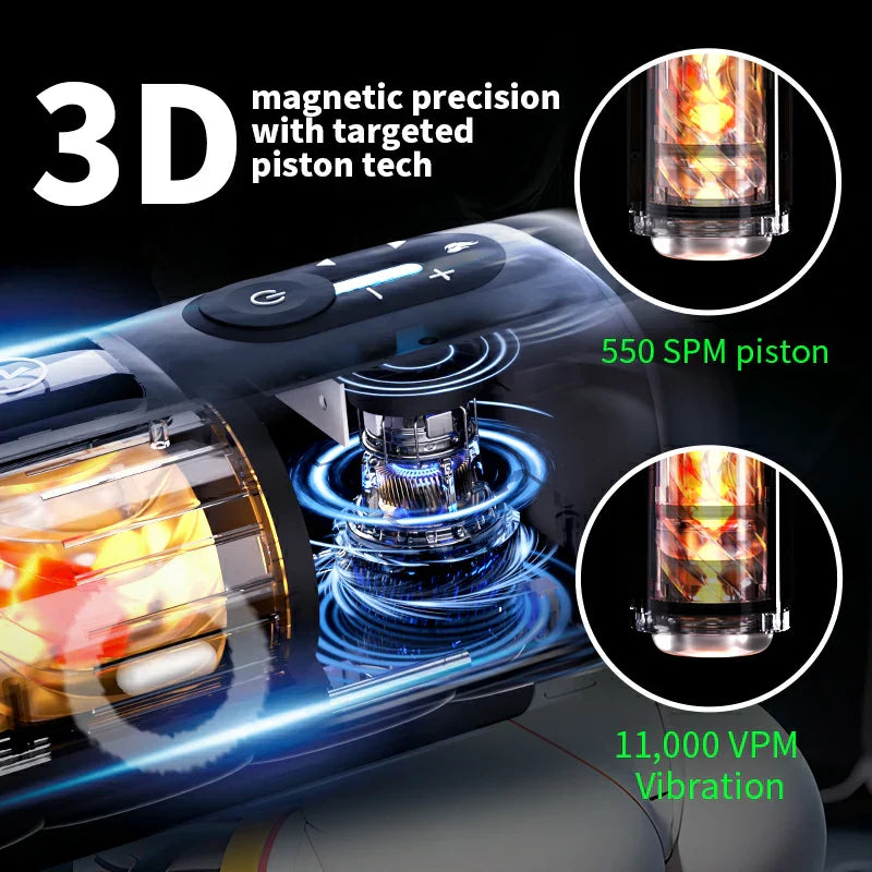 Leten Zero Gravity:Deluxe Thrusting Masturbator – 10 Thrust Modes, 6 Speed Levels, 360° Warming System