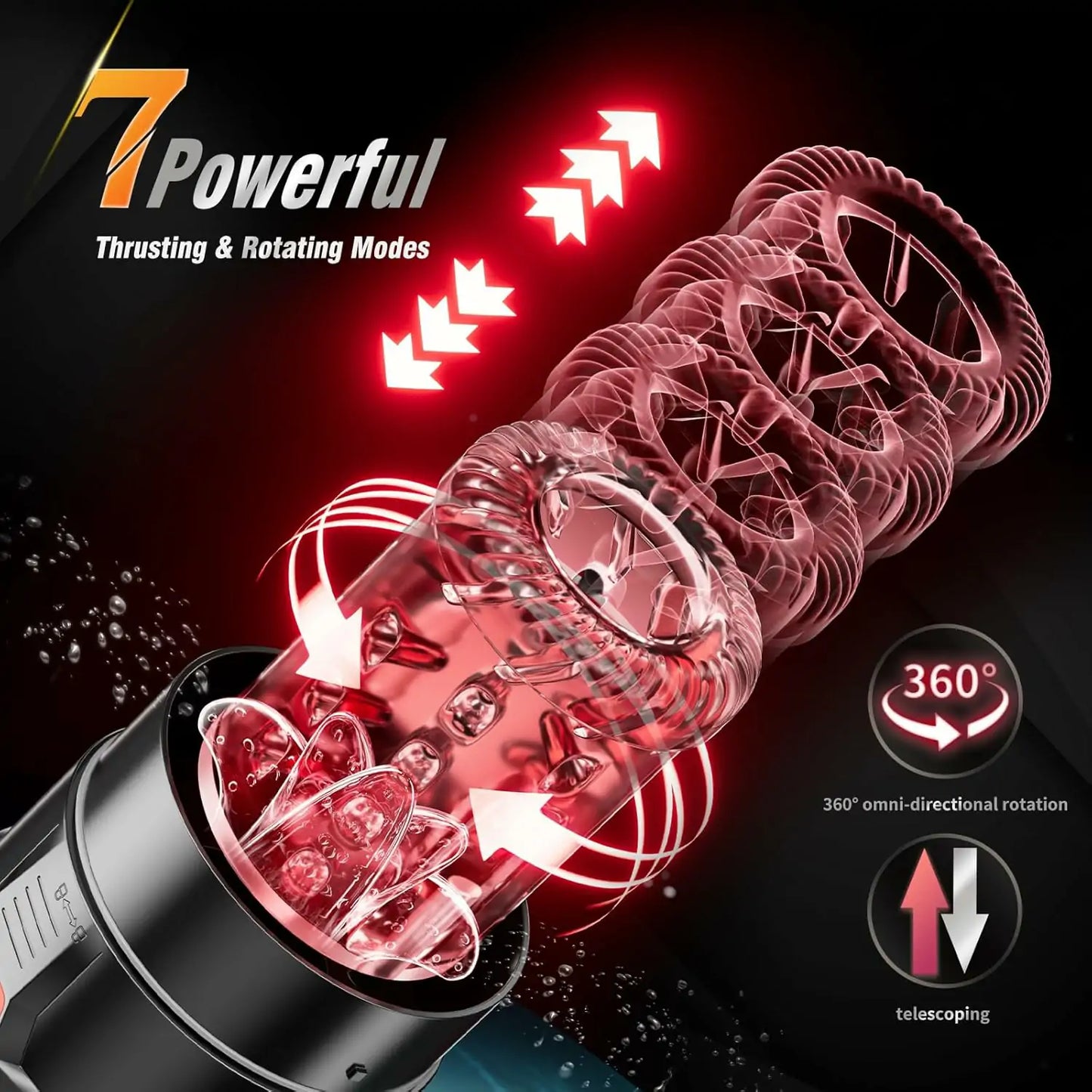 Waterproof Male Stroker with 7 Modes Thrust Rotate Suction Vibration