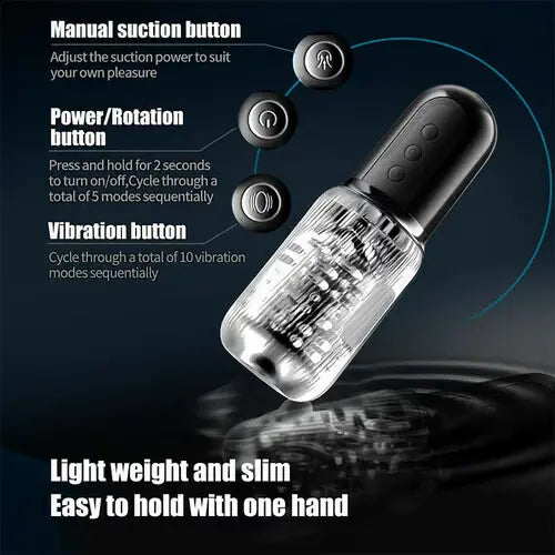 Deep Throat Masturbator 5 Sucking 10 Vibrating Dual Vibrating Eggs