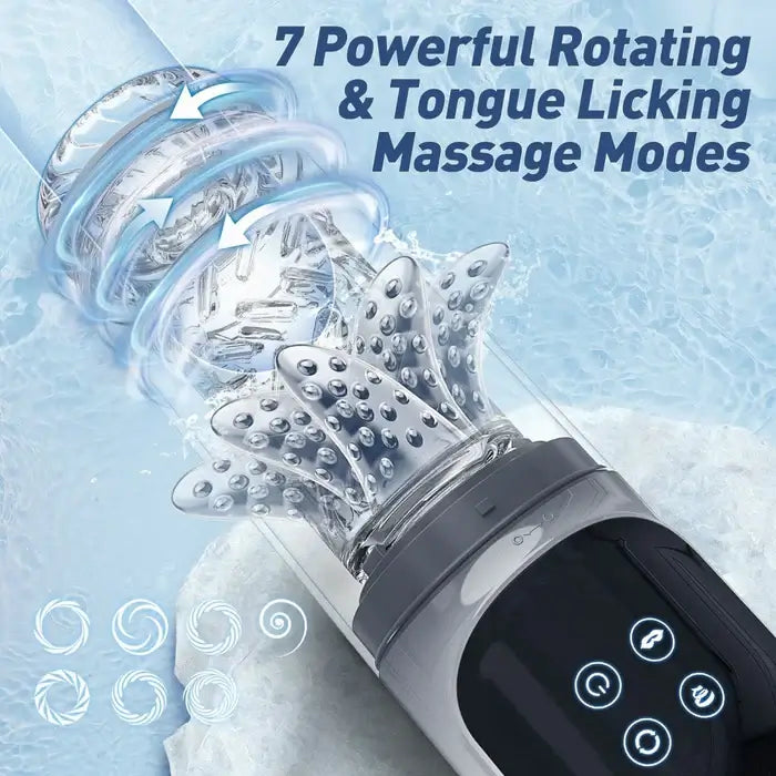 3 In 1 Penis Pump And Pleasure Stroker Suction Rotation And Licking Tongue Tease
