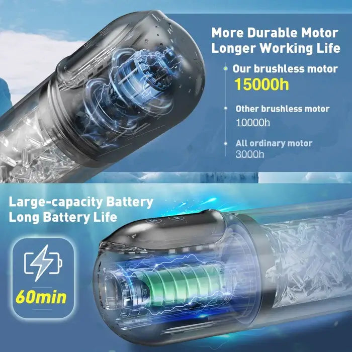 Best Penis Pleasure Stroker With Sucting Rotating and Licking