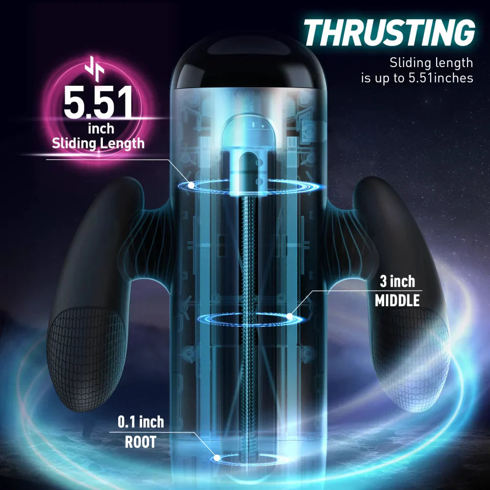 Automatic Stroker with 10 Thrust Modes & Handles