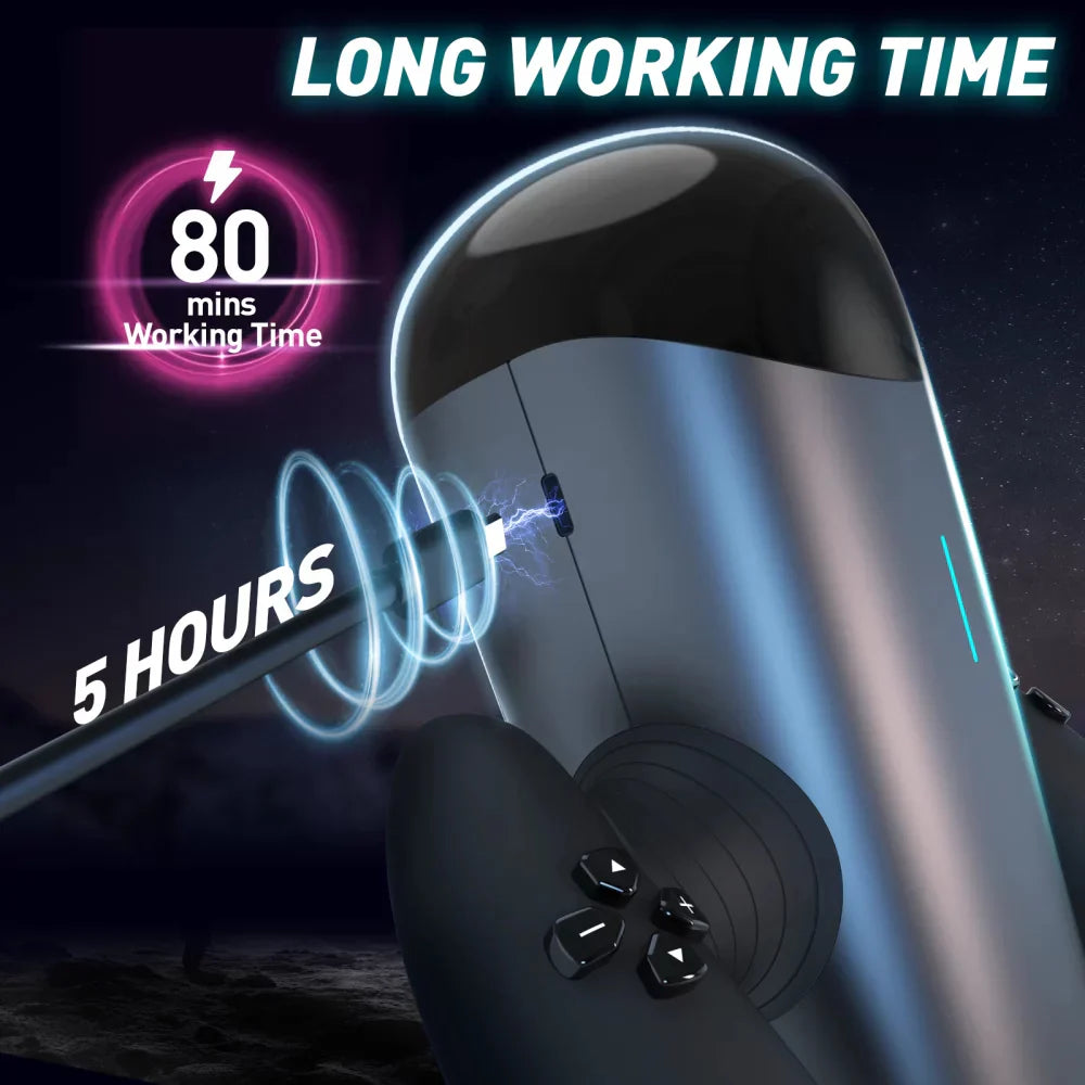 Automatic Stroker with 10 Thrust Modes & Handles