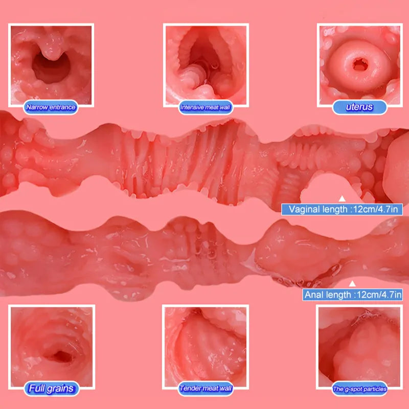 1.9lb Realistic Pocket Pussy for Men Soft Tight Lifelike Male Stroker