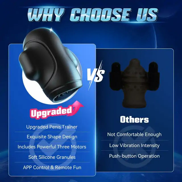 4 IN 1 Male Penis Vibrator 10 Vibrating & 3 Motors Stroker for Training & Increase Endurance