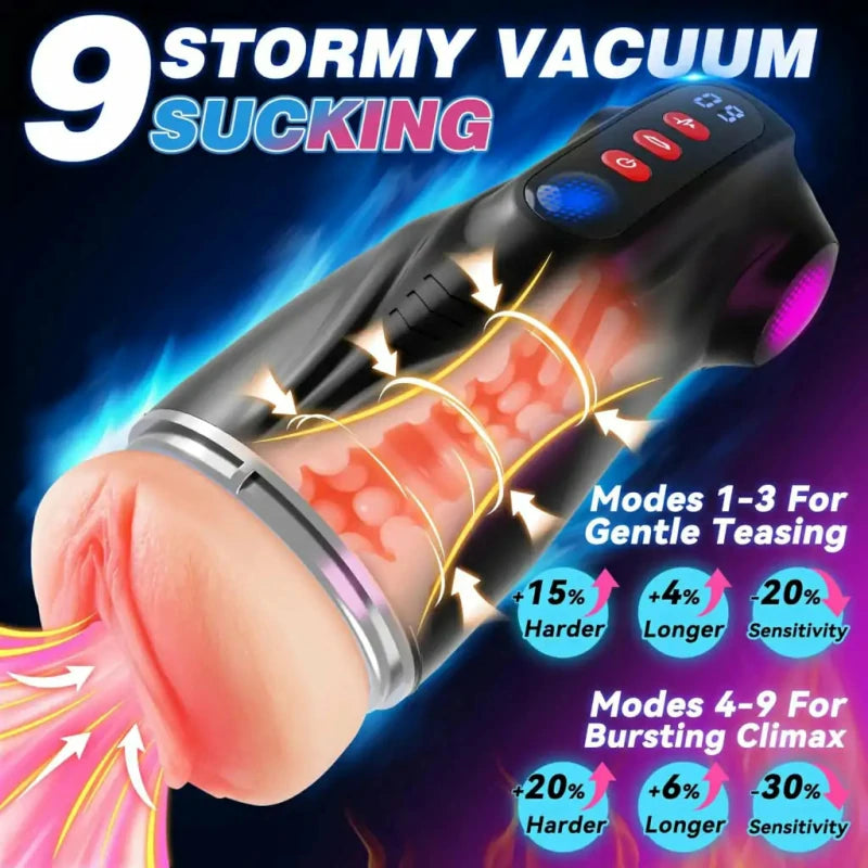 Best Oral Sex Simulator 9 Suction & Vibration 3 Sleeves