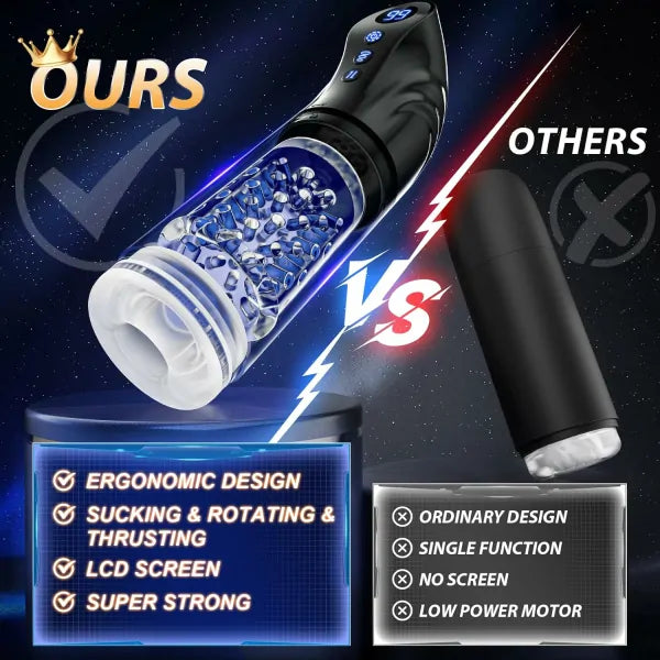 Best Larger Penis Stroker Toy 9 Thrusting Sucking Mode Pump
