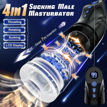 Best Larger Penis Stroker Toy 9 Thrusting Sucking Mode Pump