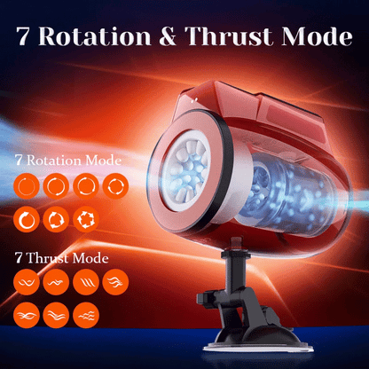 Waterproof Thrusting Masturbator 7 Rotating & Thrusting