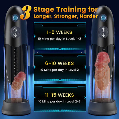 Electric Water Penis Pump For Men