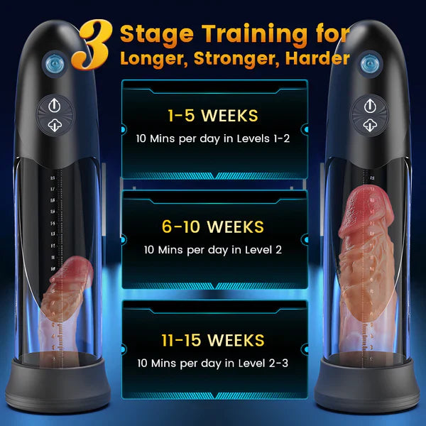 Water Stroker – 360° Hydro Suction, Swirl Jets & Spa-Like Training Pleasure