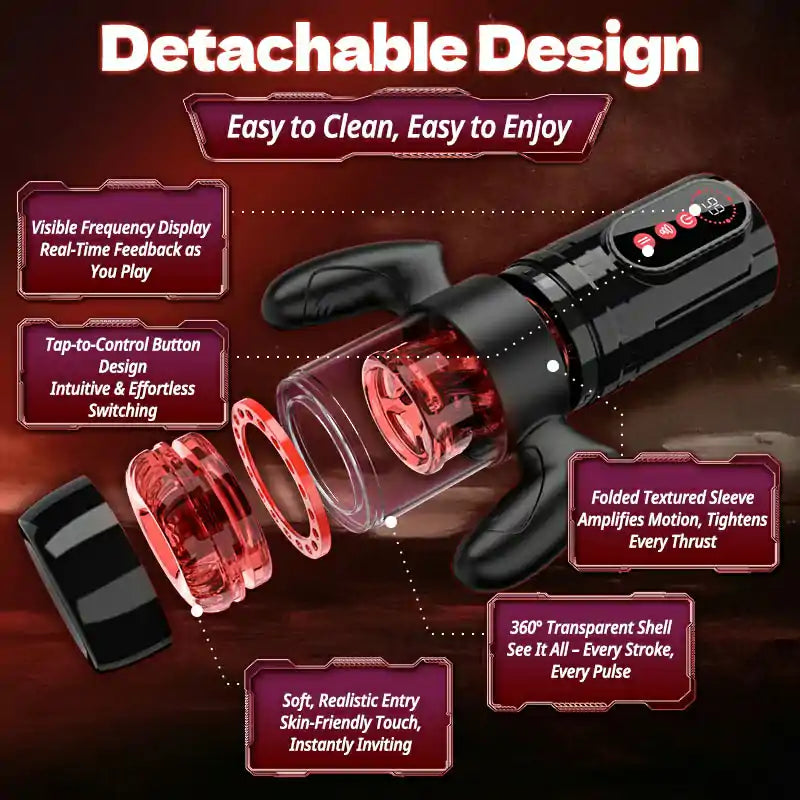 Best Large Penis Thrusting Masturbator with 9 Thrusting Rotating and Suction Modes for Men