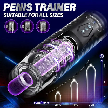 Hands-Free Male Masturbator-MT34