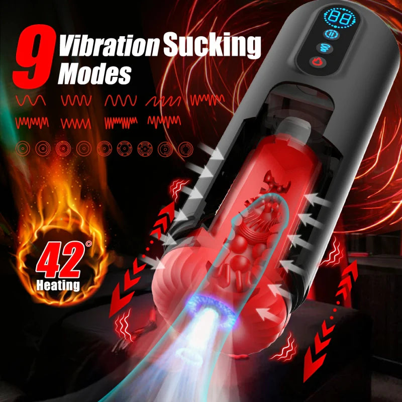 Best Thrusting Masturbator with Thrusting Sucking Vibrating Heating Modes Penis Stroker