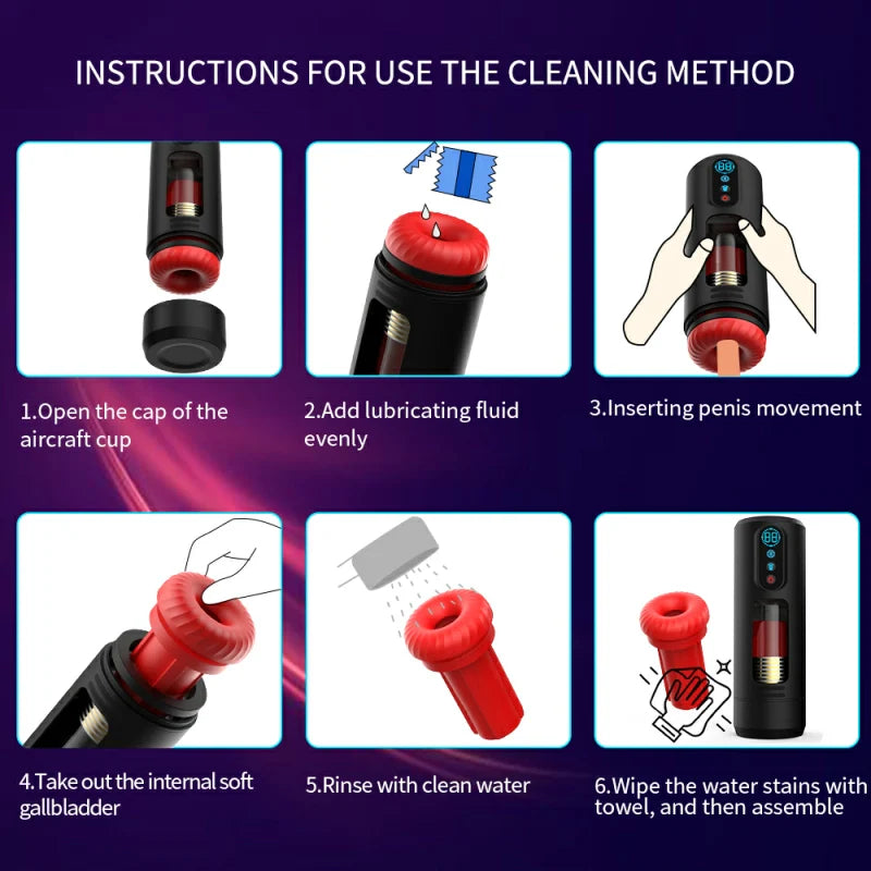 Best Thrusting Masturbator with Thrusting Sucking Vibrating Heating Modes Penis Stroker