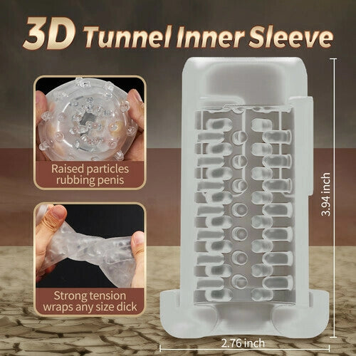 Automatic Masturbator