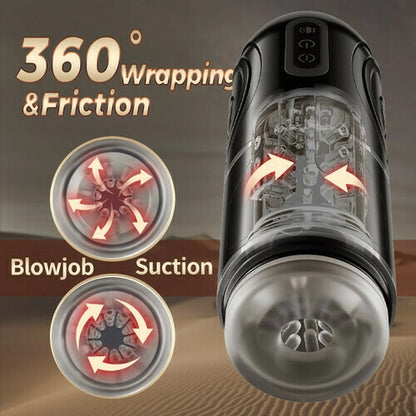 Automatic Masturbator