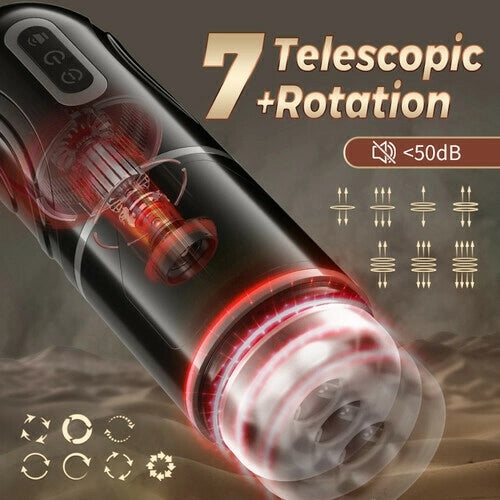 Automatic Masturbator