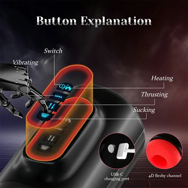 Hands-Free Quiet Male Oral Simulator with 10 Thrusting and 10 Vibration Modes