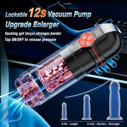 Waterproof Male Stroker with 7 Modes Thrust Rotate Suction Vibration