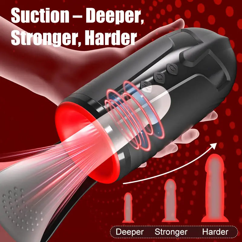Large Glans Focused Masturbator with 3 Spinning×5 Suction×10 Vibration Modes