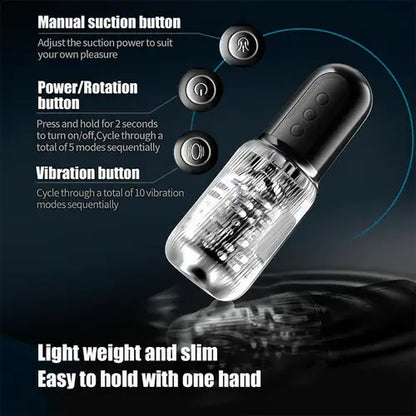 Deep Throat Masturbator  5 Sucking 10 Vibrating Dual Vibrating Eggs