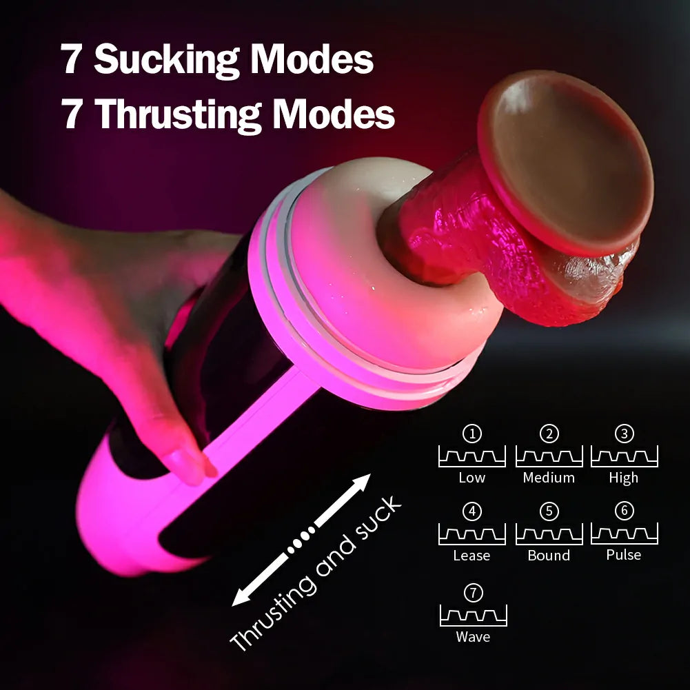 Automatic Stroker for Large Size with 7 Thrust & Suction Modes