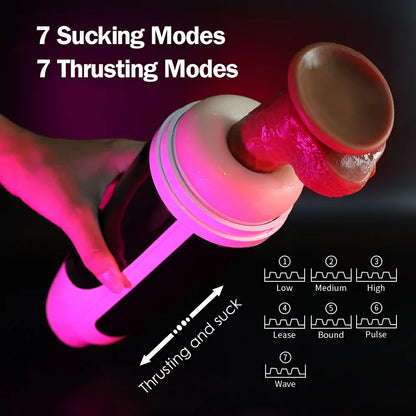 Automatic Stroker for Large Size with 7 Thrust & Suction Modes