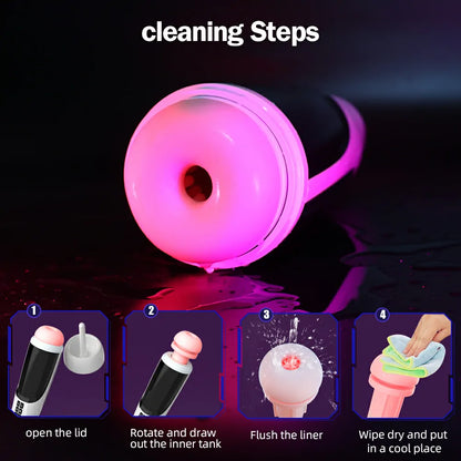 Automatic Stroker for Large Size with 7 Thrust & Suction Modes