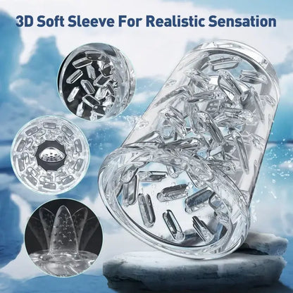 3 In 1 Penis Pump And Pleasure Stroker Suction Rotation And Licking Tongue Tease