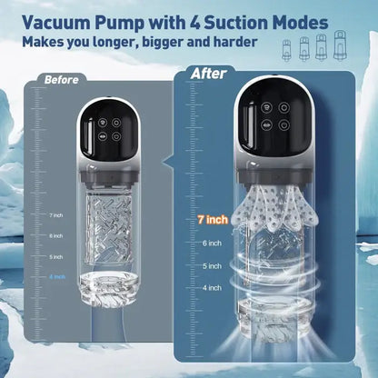 3 In 1 Penis Pump And Pleasure Stroker Suction Rotation And Licking Tongue Tease