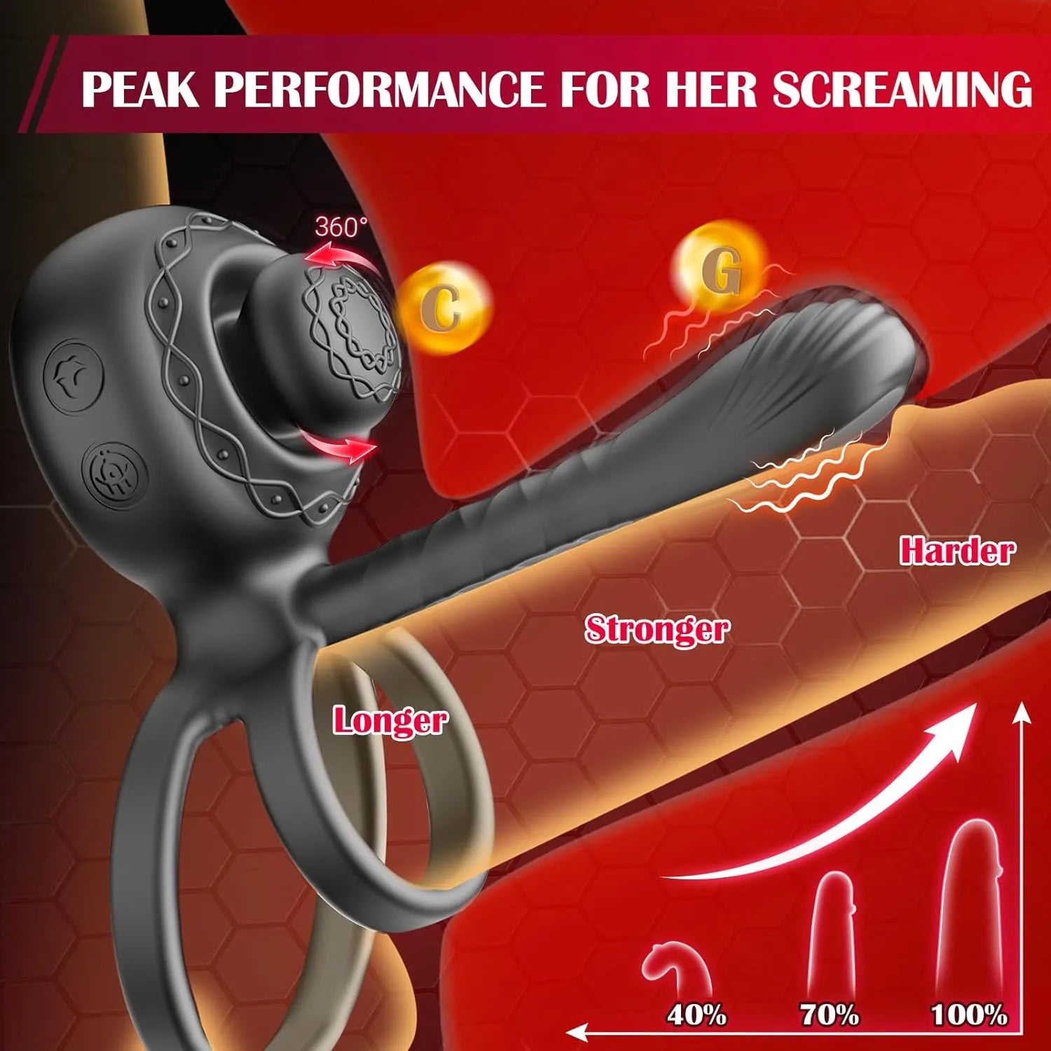 Men and women couples penis vibrating ring 360° kneading clitoral stimulator with 10 vibrations and 10 rotations