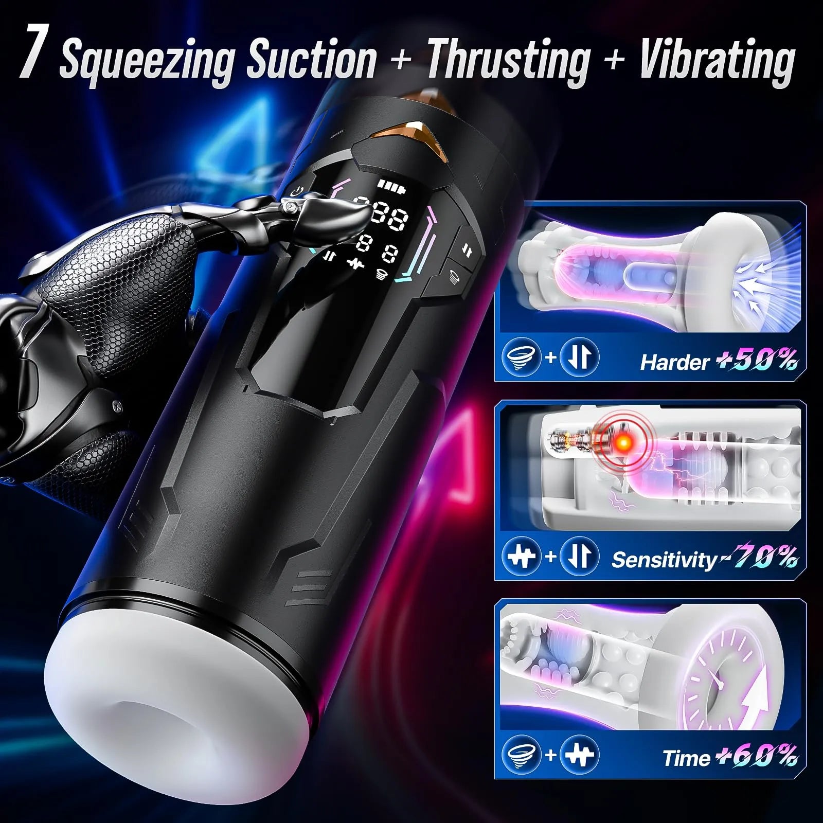 Hands Free Oral Masturbator Squeeze Sucking Thrusting Vibrating App Interaction
