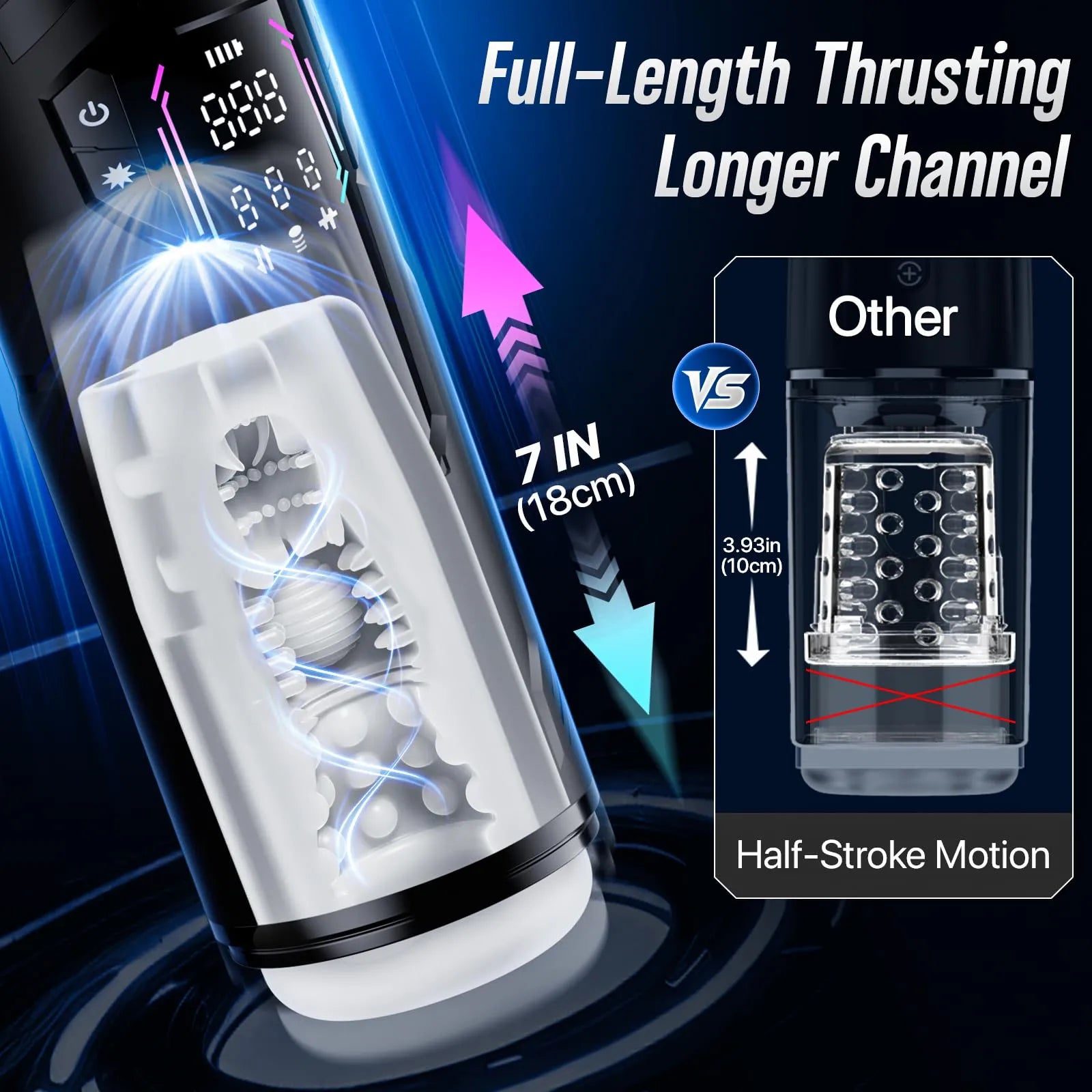 Hands Free Oral Masturbator Squeeze Sucking Thrusting Vibrating App Interaction