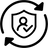 60-Day Return Policy