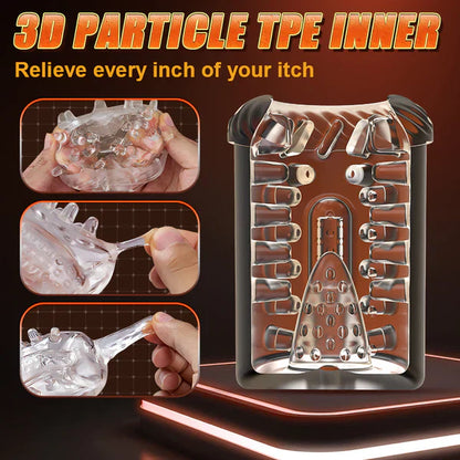 Thrusting Rotating Stroker Lifelike Ride 360 Wrap Pleasure Instant Climax